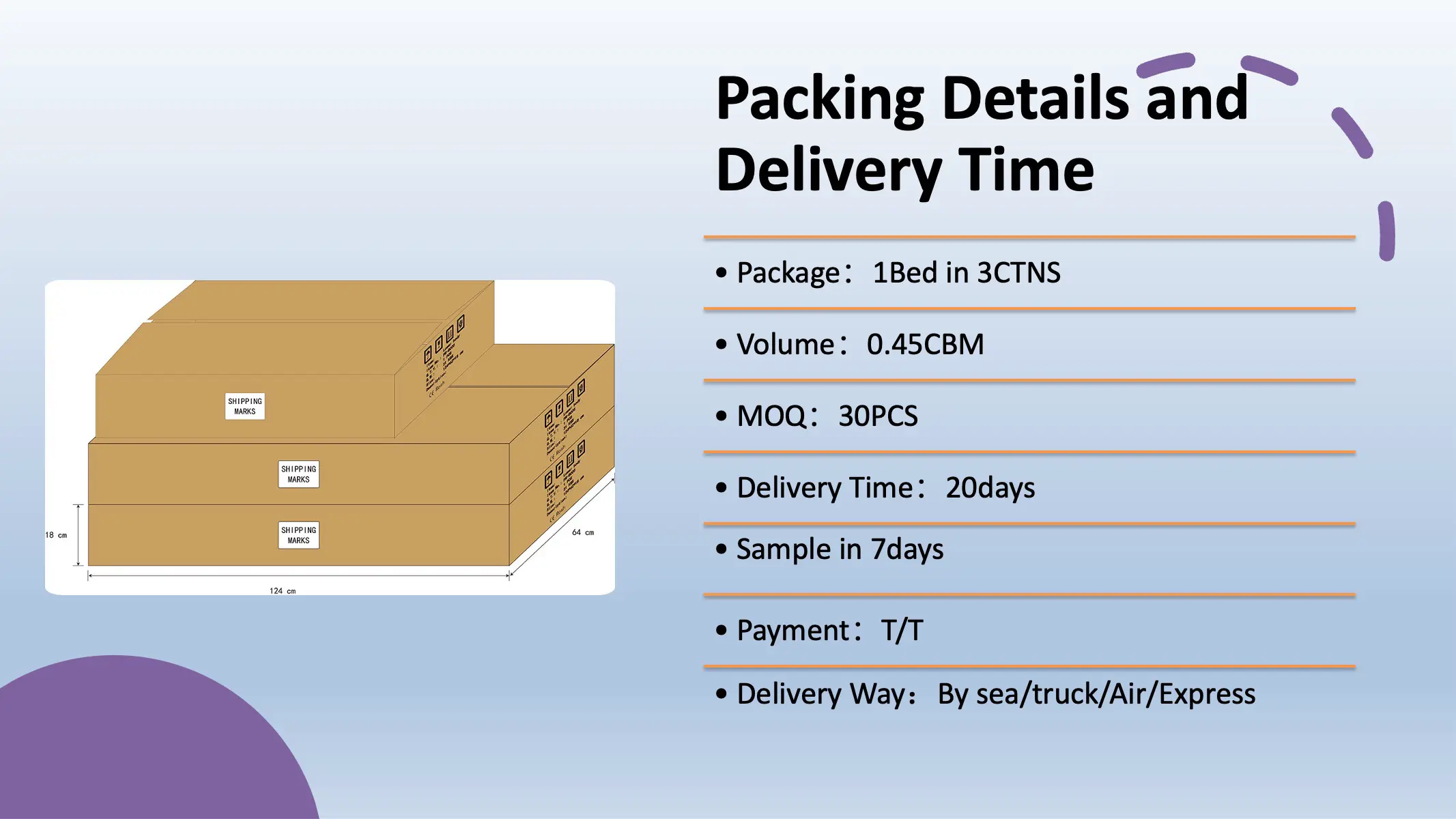 02-B005 Package